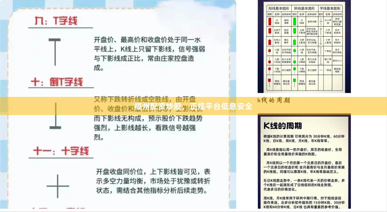 福州配资炒股，正规平台低息安全