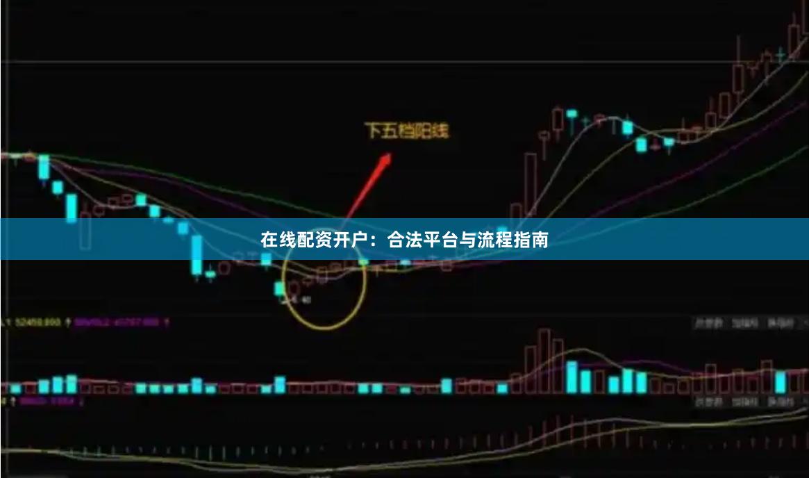 在线配资开户：合法平台与流程指南